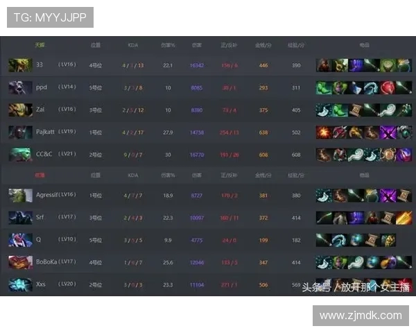 DOTA2战术解析：深入探讨V5战队的防守策略与应对之道