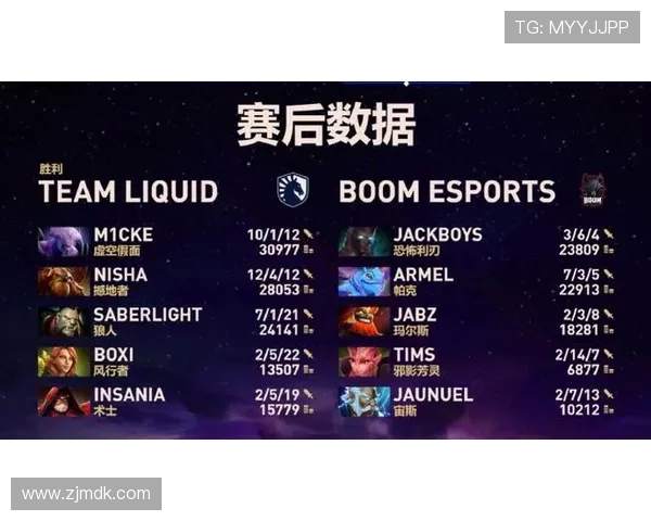 DOTA2速度排名更新BLG战队创下历史新高引发热议
