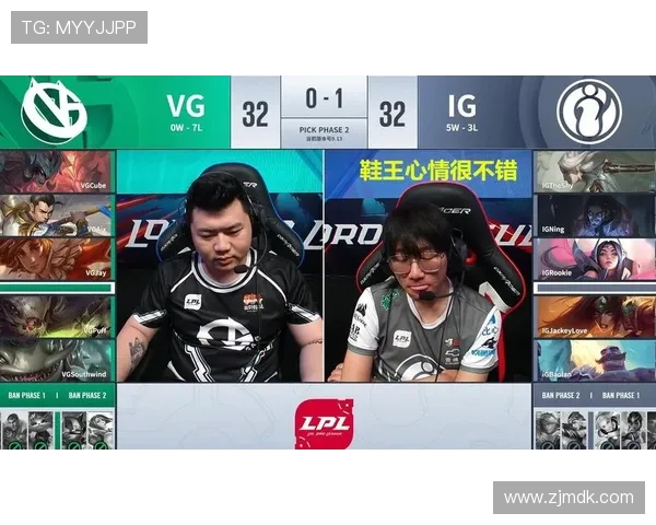 IG在精英赛中的耐力表现分析与战术解读 IG在精英赛中的耐力表现分析与战术解读
