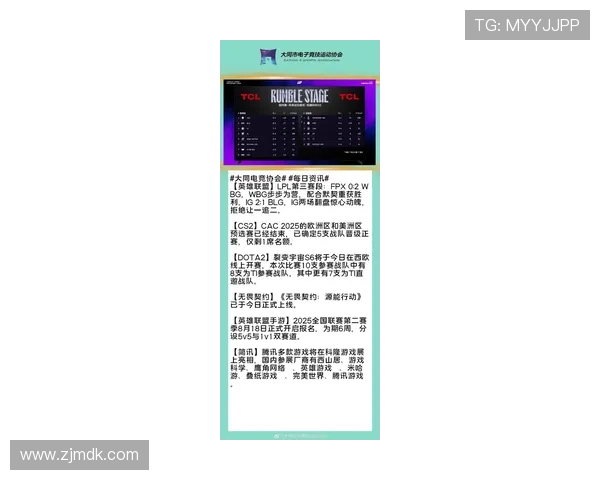 FPX在英雄联盟配合排行榜中荣登第七名展现团队实力与默契