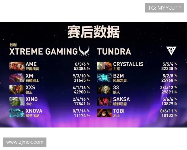 WE战队在DOTA2赛事中的节奏把控与战略失误分析 WE战队在DOTA2赛事中的节奏把控与战略失误分析