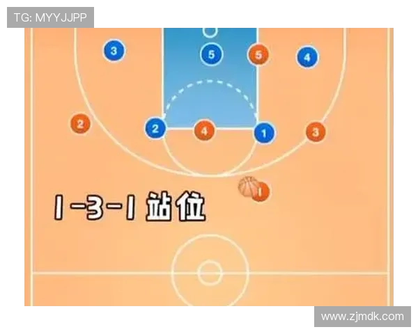 上海篮球队在城市联赛中的灵活性展现与战术解析