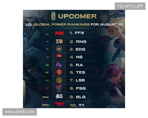 全球总决赛最新积分榜揭晓WE战队以93分稳居第一名