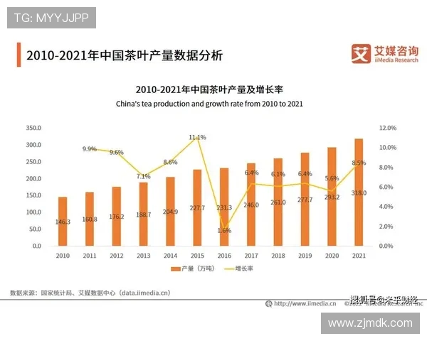 广州滑板队节奏表现数据分析与趋势探讨 广州滑板队节奏表现数据分析与趋势探讨
