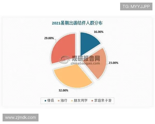 成都极限运动队技术表现的深度数据分析与发展趋势探讨 成都极限运动队技术表现的深度数据分析与发展趋势探讨