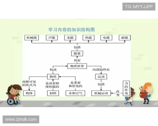 科学网球技术训练方法探讨与实践技巧分享 科学网球技术训练方法探讨与实践技巧分享