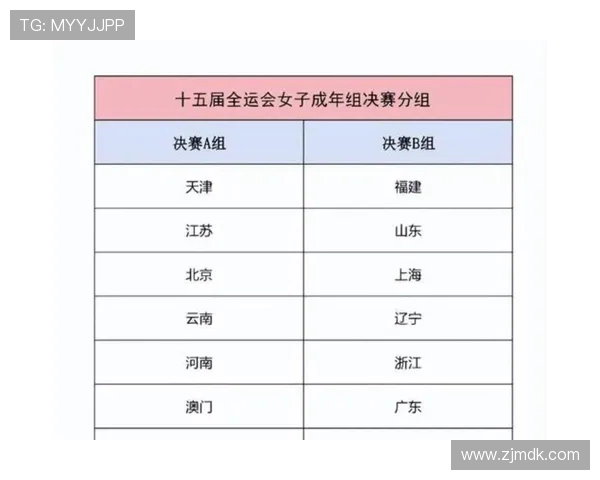 西安排球队以83分稳居邀请赛积分榜首位争夺冠军形势明朗 西安排球队以83分稳居邀请赛积分榜首位争夺冠军形势明朗