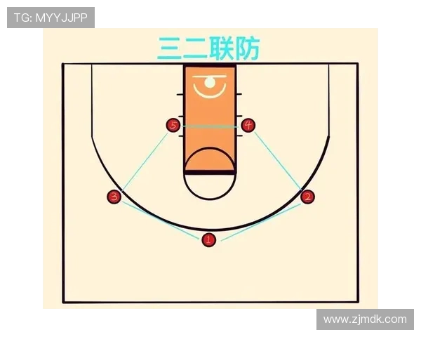 西安篮球队防守策略解析及其对比赛胜负的影响分析 西安篮球队防守策略解析及其对比赛胜负的影响分析