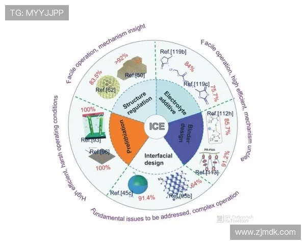 南京街舞队团队协作的独特魅力与其他队伍的深度对比分析
