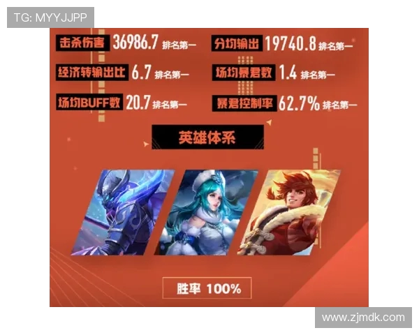 王者荣耀热议:WE战队灵活性引发的战术争论与未来发展分析 王者荣耀热议:WE战队灵活性引发的战术争论与未来发展分析