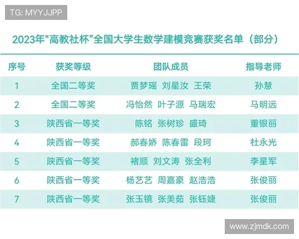 赛后分析：北京与西安极限运动队心理素质的较量与启示