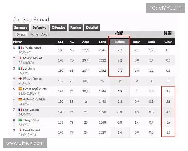 上海篮球队区域防守战术解析及其在比赛中的应用与效果探讨