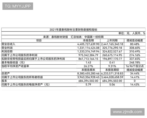 上海飞盘队以56分稳居极限运动联赛积分榜首位展现强劲实力