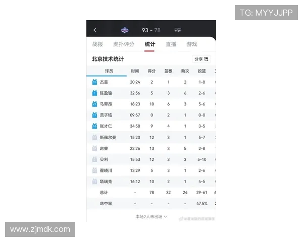 北京网球队在全国网球灵活性排行榜中荣获第三名的佳绩分析